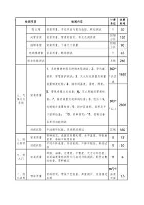 安徽省建筑消防設(shè)施檢測收費(fèi)項(xiàng)目和收費(fèi)標(biāo)準(zhǔn)
